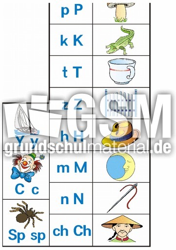 Tabelle A2-4.pdf